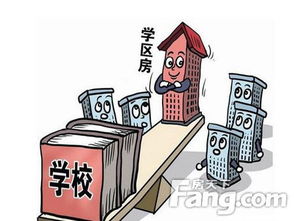 為孩子購(gòu)房需考慮三大要素 教育地產(chǎn)咨詢熱度高